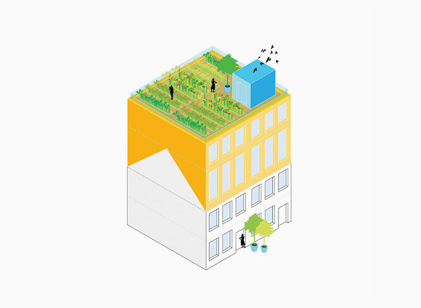 MVRDV unveils rooftop catalogue with 130 ideas to repurpose empty urban spaces - 6
