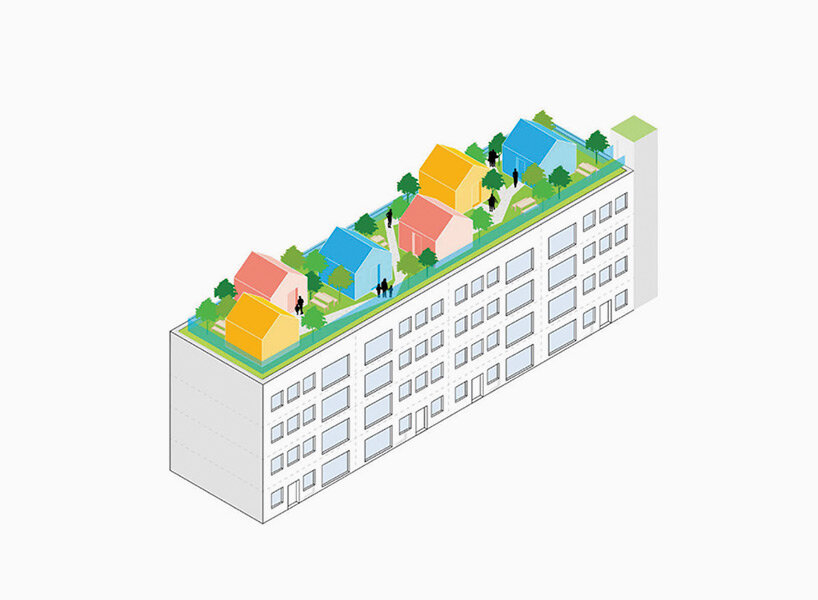 MVRDV unveils rooftop catalogue with 130 ideas to repurpose empty urban spaces - 8