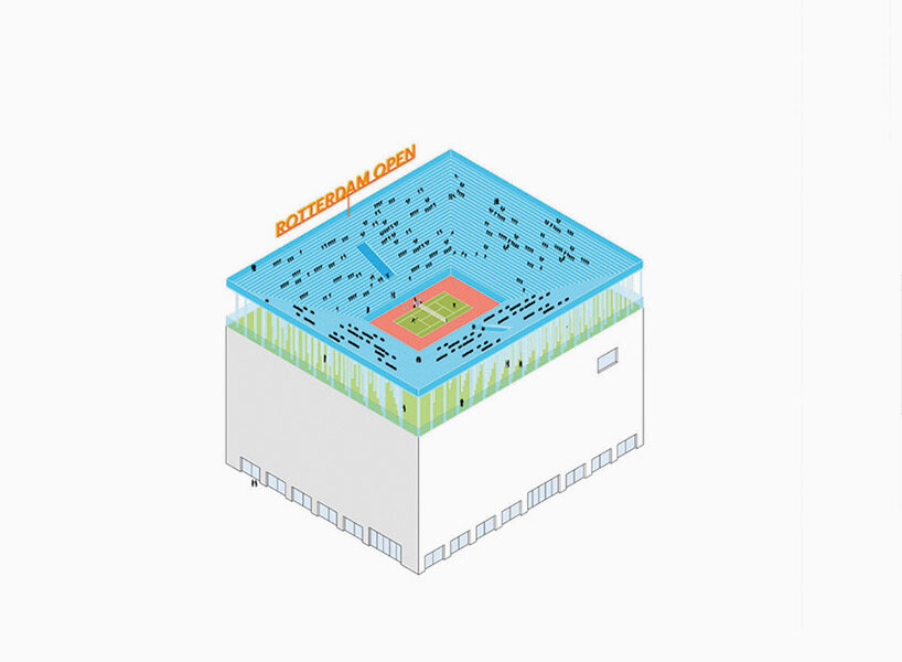 MVRDV unveils rooftop catalogue with 130 ideas to repurpose empty urban spaces - 10