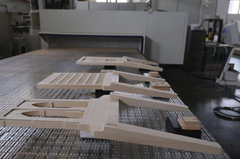 production of the CITYNG collection