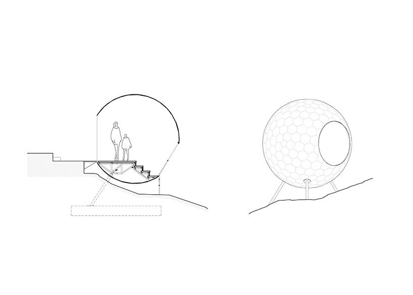 large steel sphere, elevations