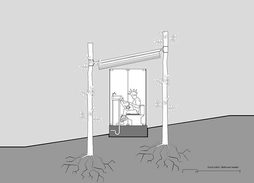 al borde builds a ‘garden house’ in ecuador with live trees and rammed earth