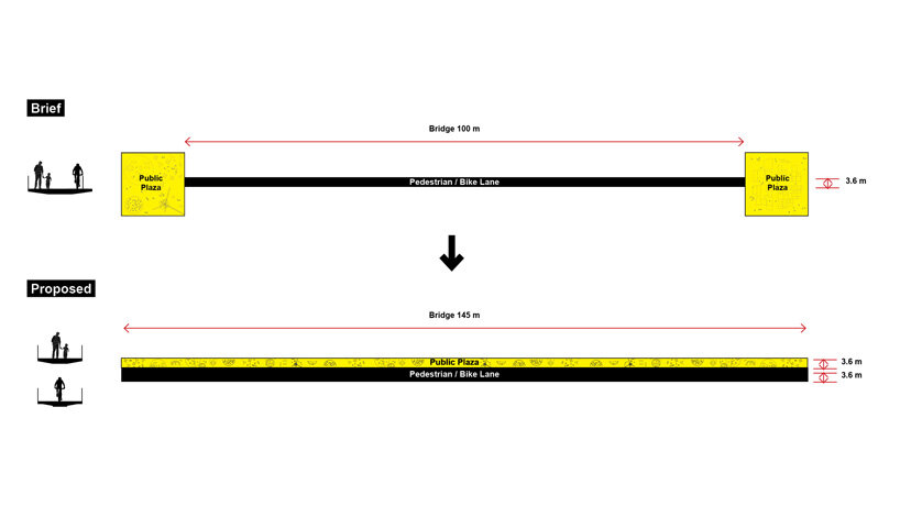 image courtesy of OMA new york