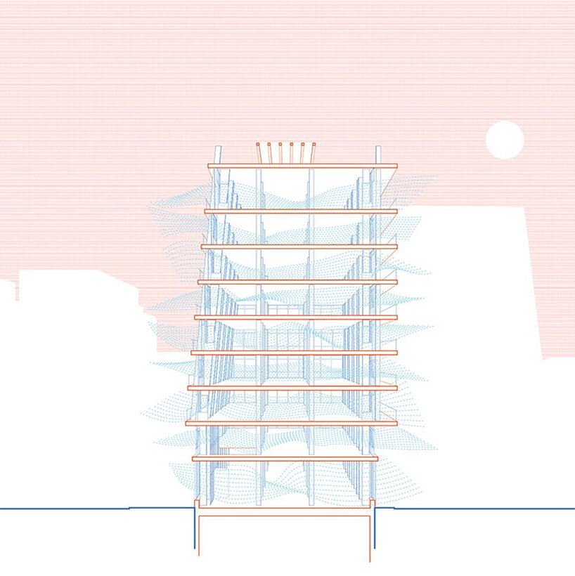 building section diagram - daytime ventilation