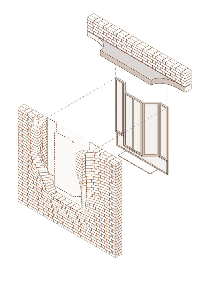 exploded window logic
