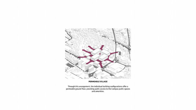 BIG unveils plans for new tech neighborhood in central europe