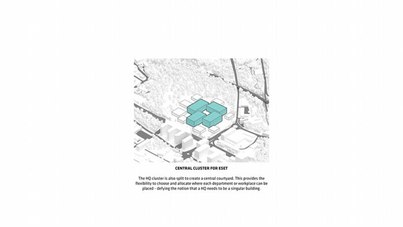 BIG unveils plans for new tech neighborhood in central europe