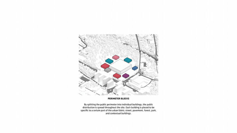 BIG unveils plans for new tech neighborhood in central europe