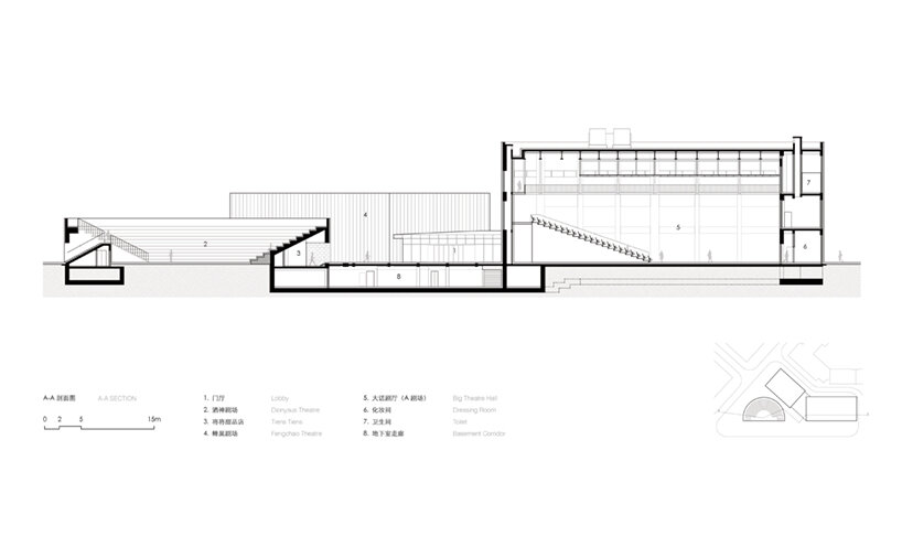 © trace architecture office TAO