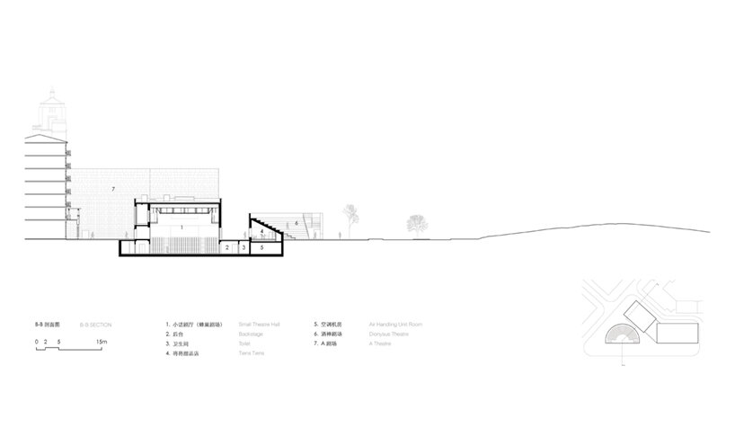 © trace architecture office TAO