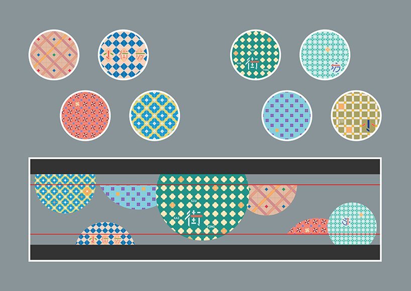 painted ground graphics