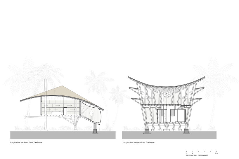 image © atelier nomadic