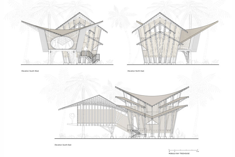 image © atelier nomadic