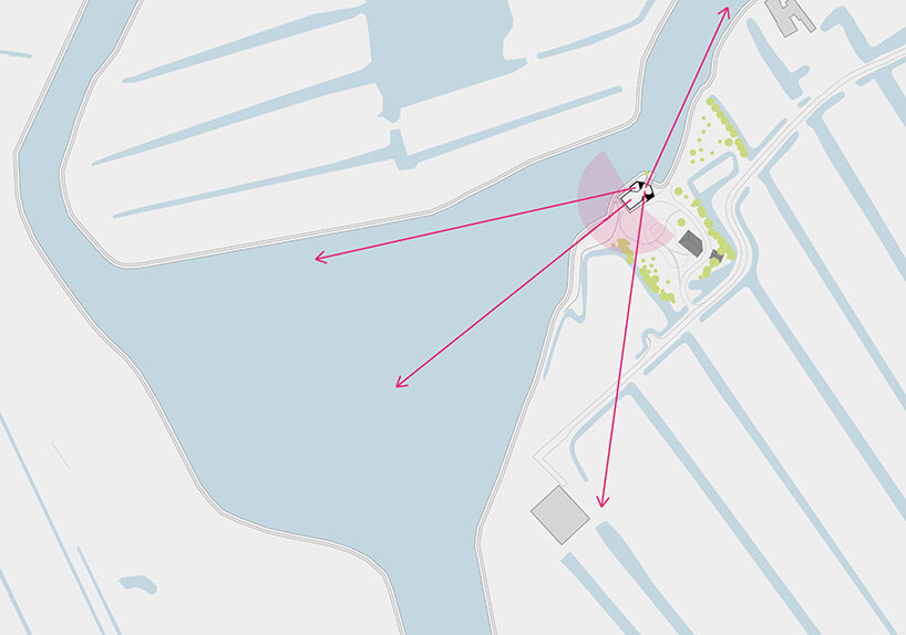 image by mirck architecture