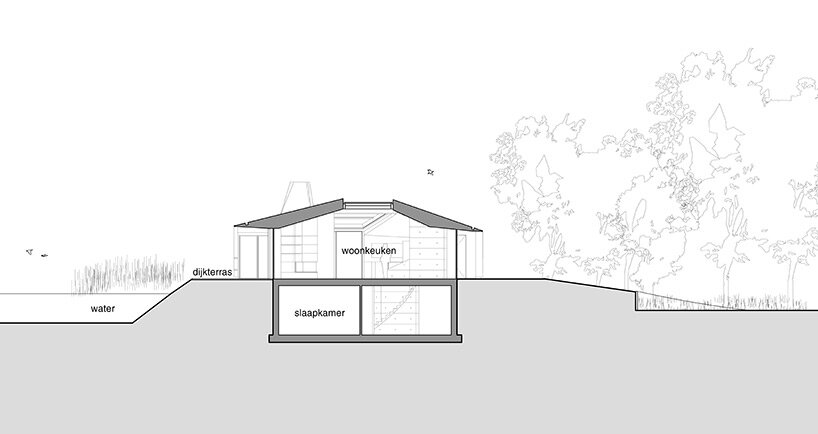 image by mirck architecture