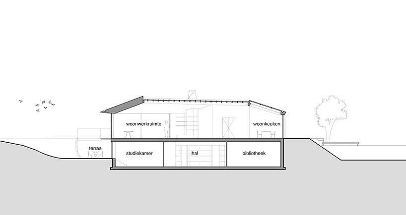 image by mirck architecture