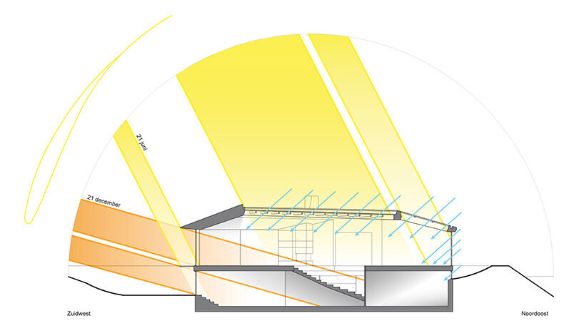 image by mirck architecture