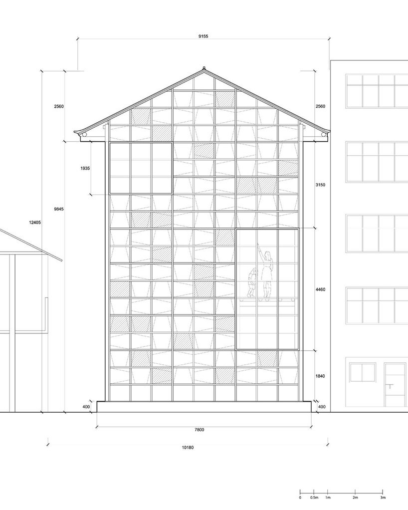 elevation