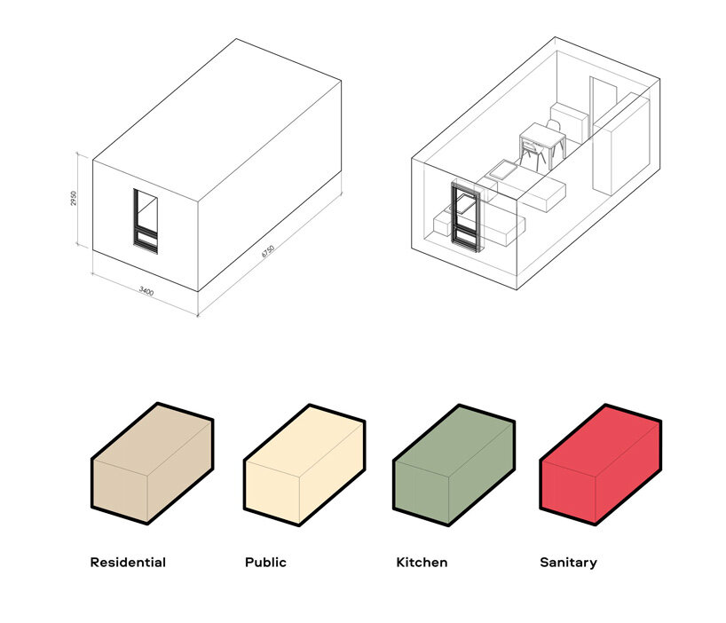 balbek bureau develops RE: UKRAINE, a modular town system for refugees
