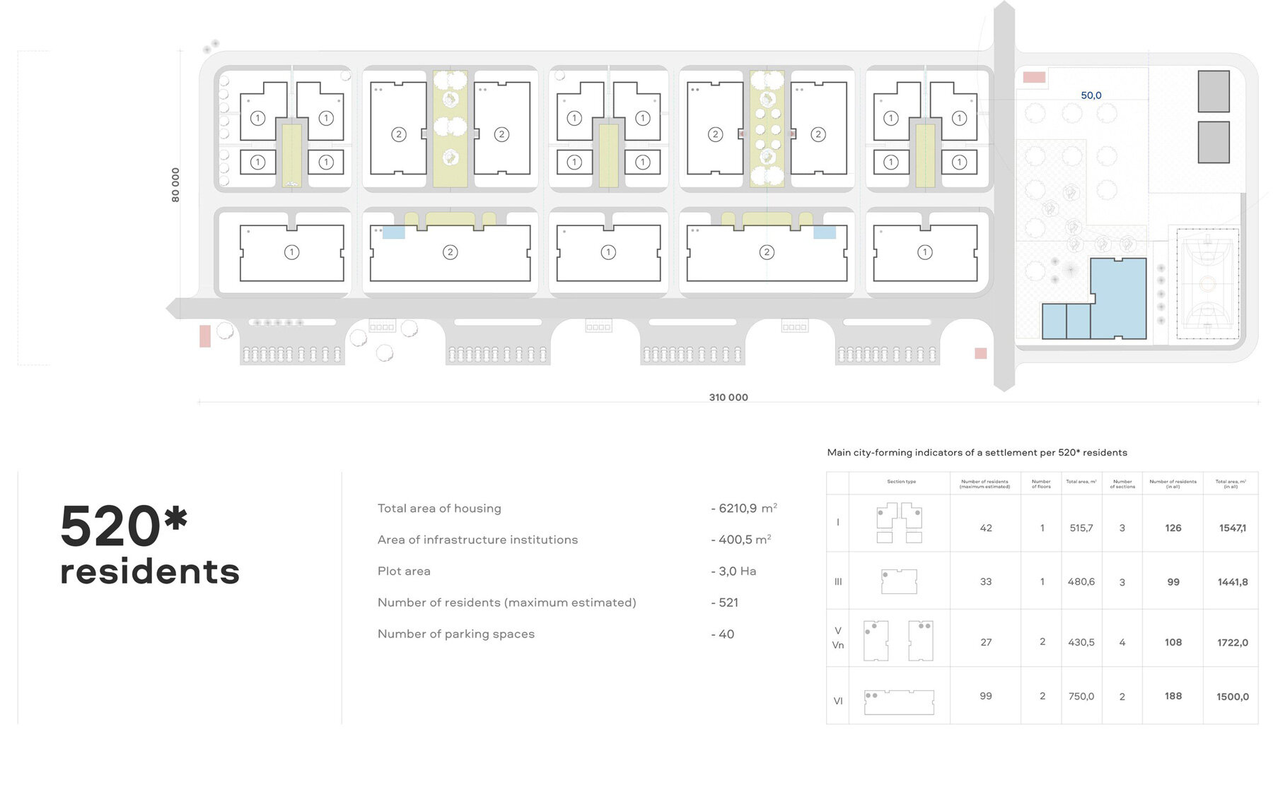 balbek-bureau-re-ukraine-system-modular-town-system-for-refugees-designboom-large2