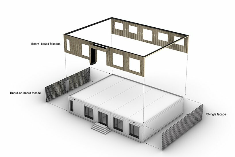 architectural concept of demonstrator. four unique façades, where front and back create an architectural frame for two side façades