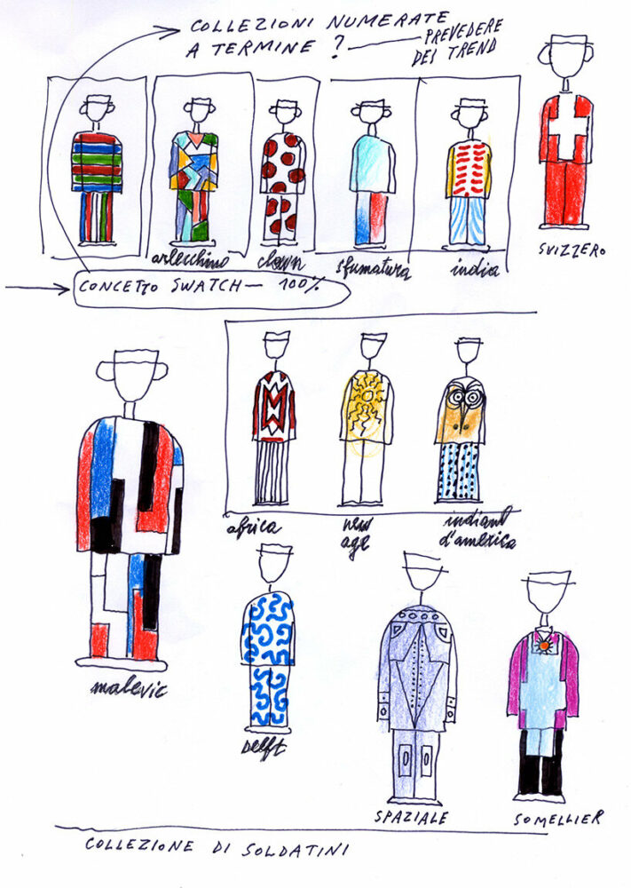 alessandro mendini, 2003. alessandro mendini collection - triennale milano permanent collection. image courtesy of archivio alessandro mendini. 