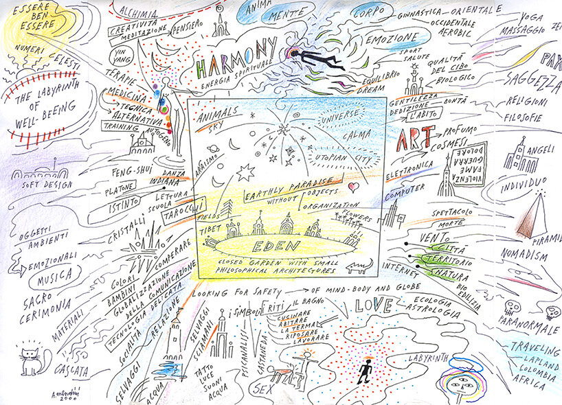 alessandro mendini, essere ben essere, 2000. alessandro mendini collection - triennale milano permanent collection. image courtesy of archivio alessandro mendini. 