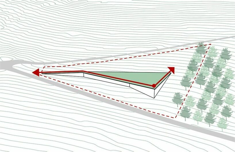 the wedge shape provides another experience on the roof which is accessible to everyone