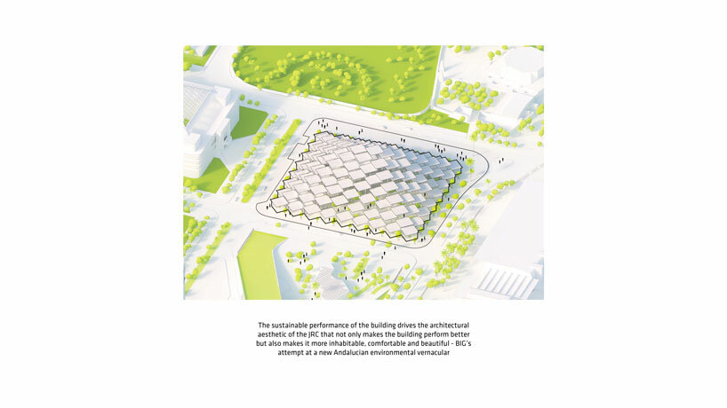 diagram by BIG-Bjarke Ingels Group