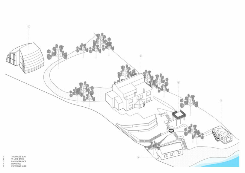 site isometric