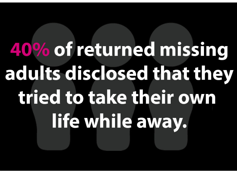 animated billboards of missing people in the UK hope for a faster search