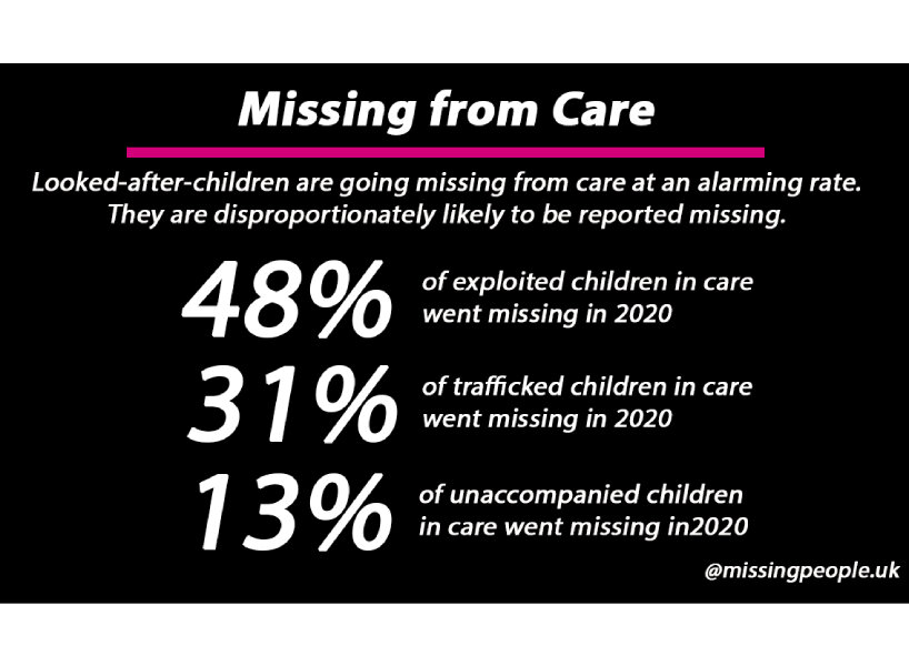 animated billboards of missing people in the UK hope for a faster search