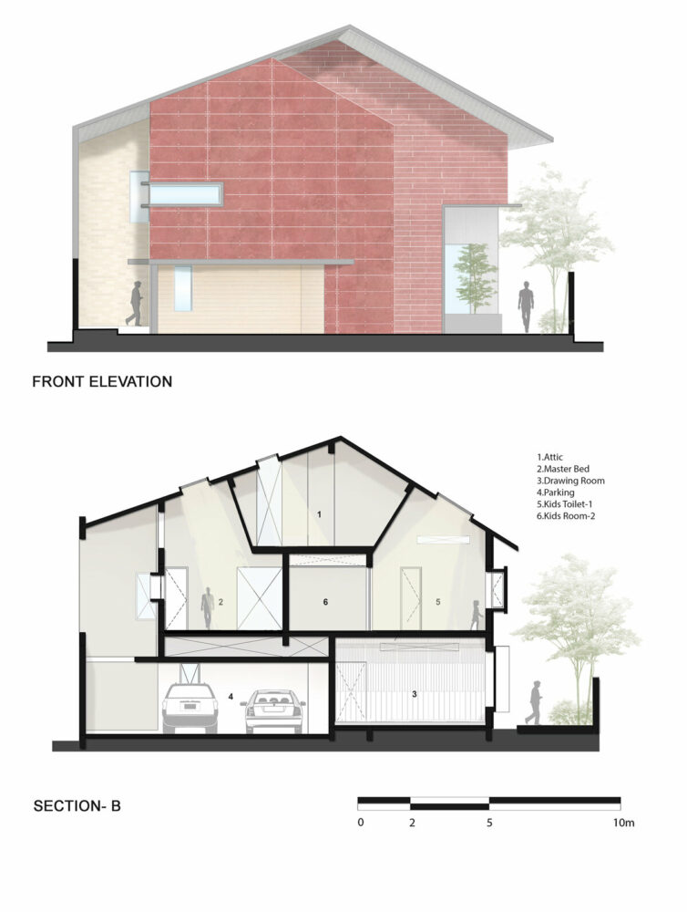 front elevation and section