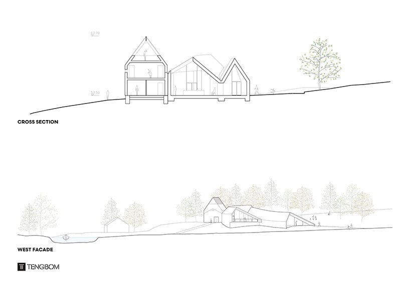 section and west facade 