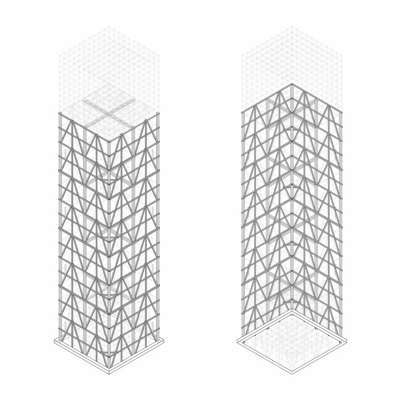 Eagle´s and worm´s eye isometric drawings