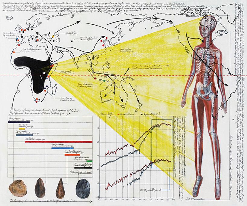 kumi kaguraoka explores beauty standards with her body-reconstructing devices