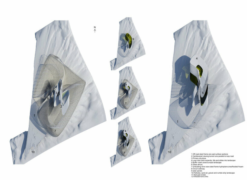 plan of varying ground planes