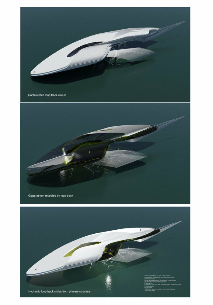 race track revealing atrium