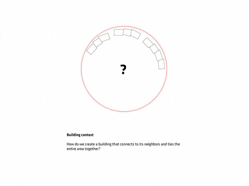 BIG’s modular housing spirals around central pond in danish sustainable suburb