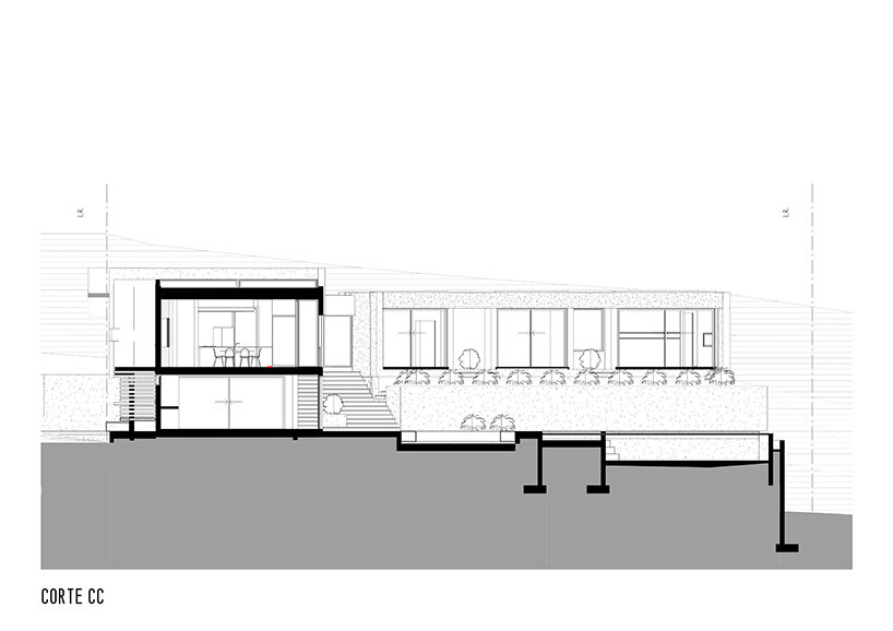 federico urfer arquitecto’s ‘casa PLC’ is a modern house on a hill