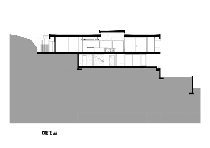 federico urfer arquitecto’s ‘casa PLC’ is a modern house on a hill