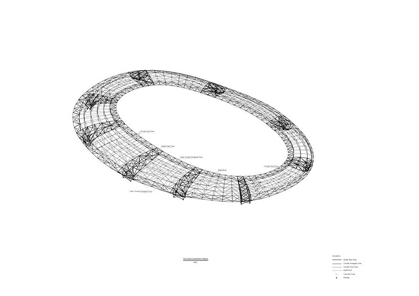 canopy structure, axonometric