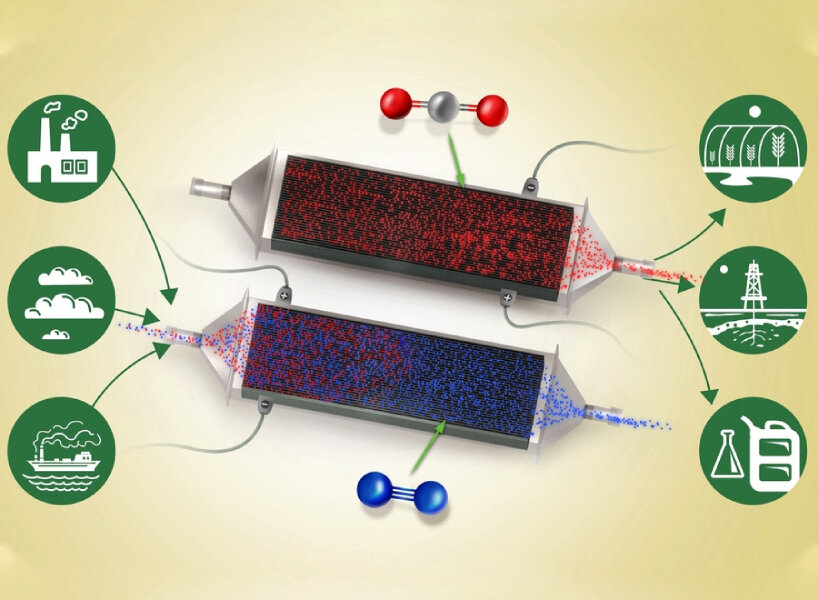 UNESCO report ethics climate engineering carbon
