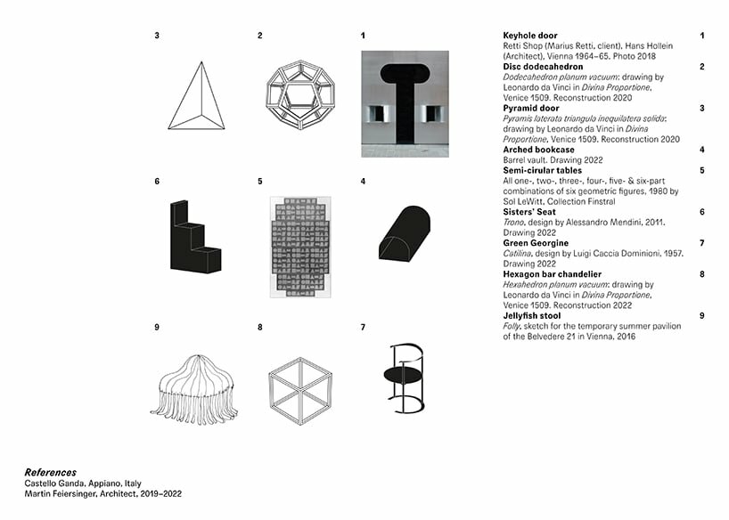 a selection of interwoven references for the design of the furnishings