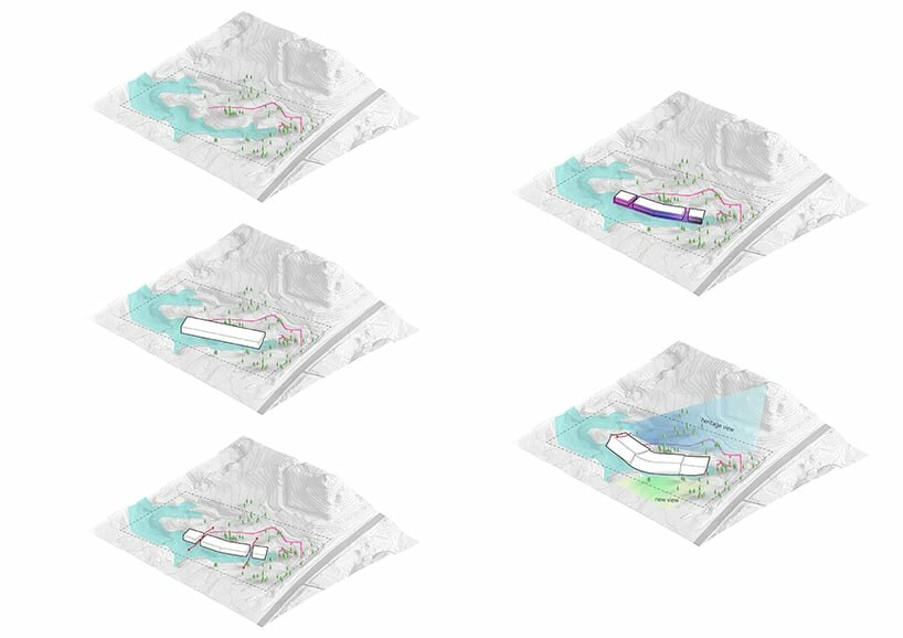 diagrammatic description of the volume