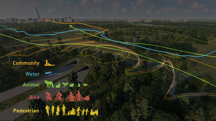 connectivity diagram