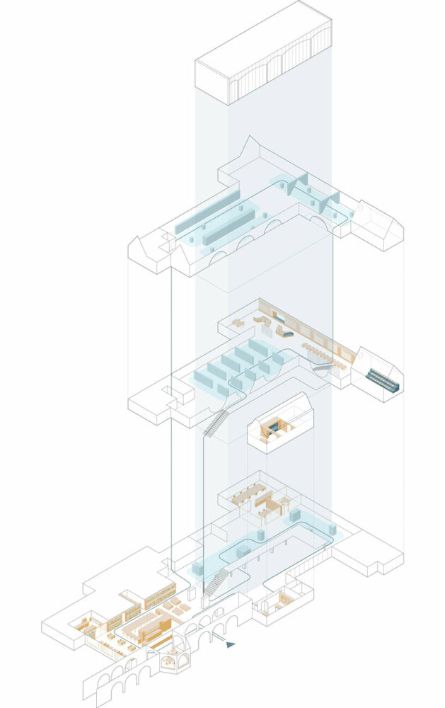 exploded axonometric drawing of Schoenenkwartier Shoe Museum