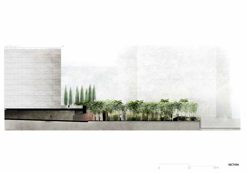 all plans ©Fernando Menis