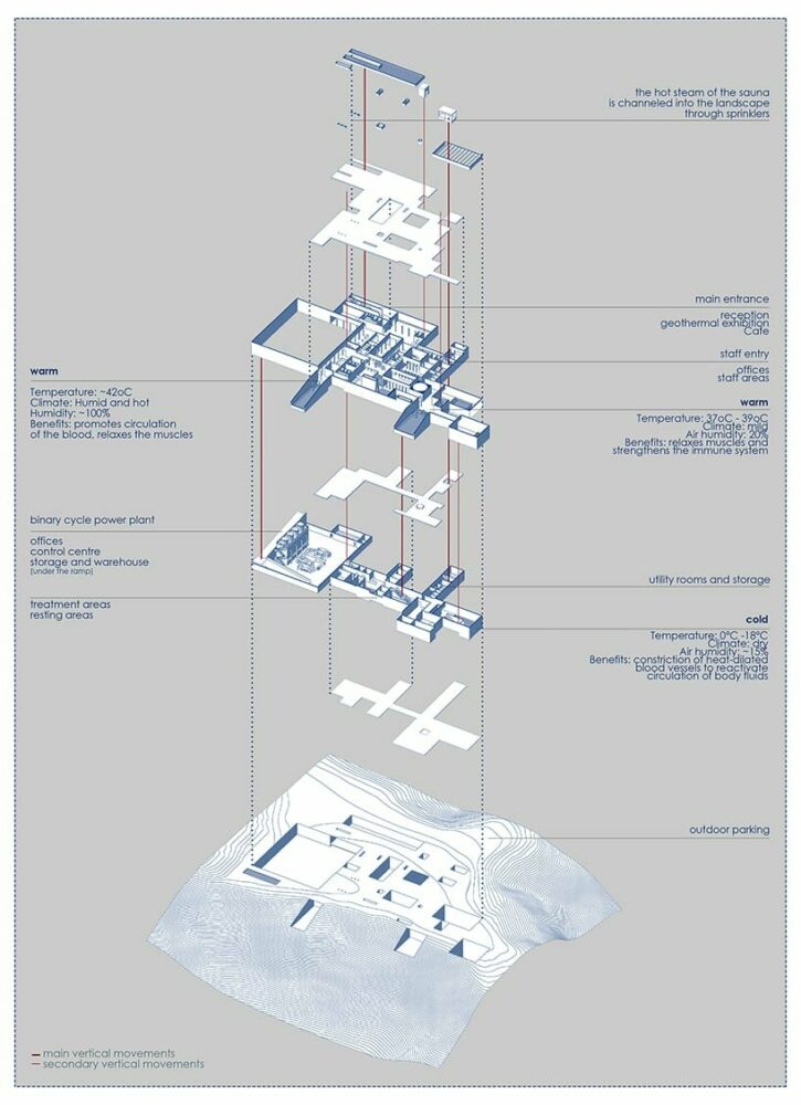 exploded axonometric