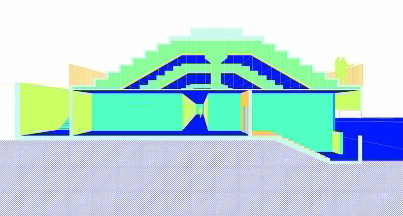 perspective section © SUMMARY